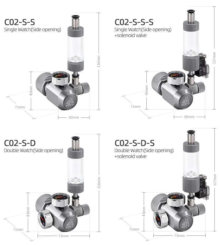 Tydzień Akwarium Akwarium Co2  – Aquarium Liquid Carbon recenzja i cena