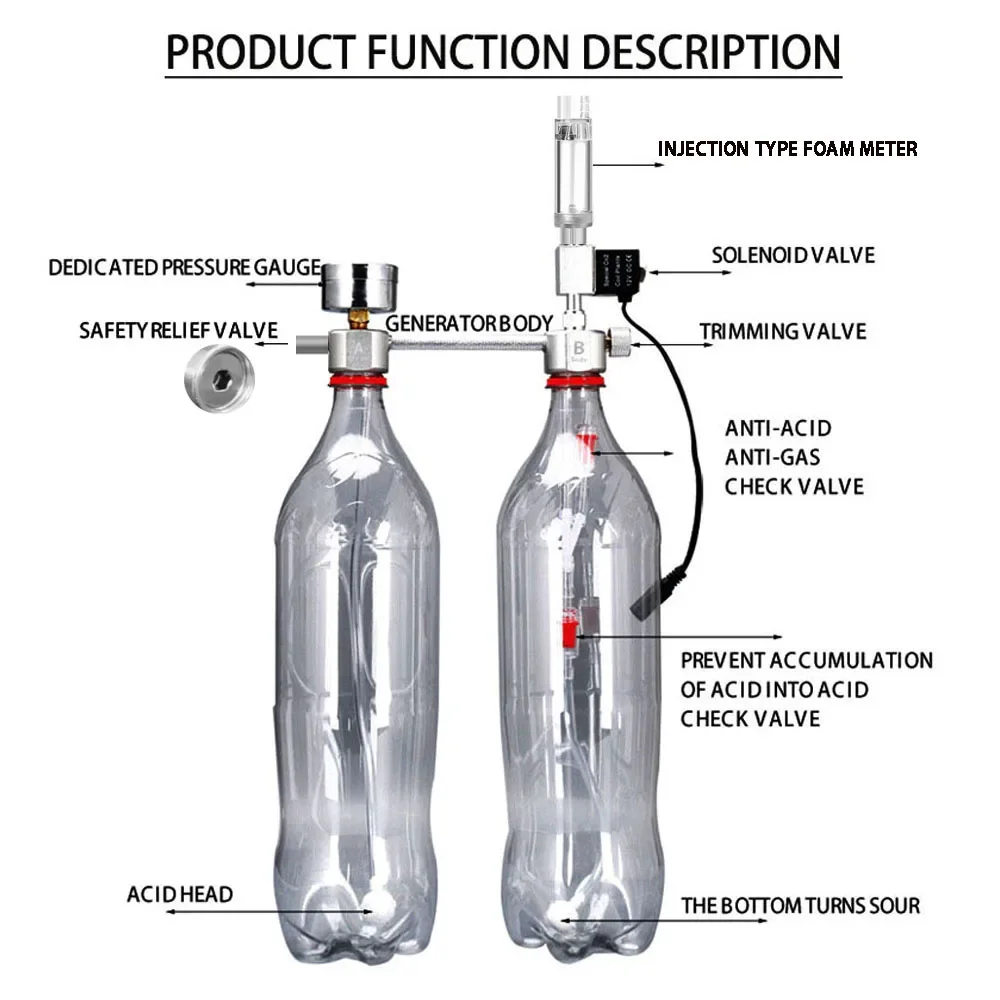 Zestaw do samodzielnego montaż – Aquarium Liquid Carbon recenzja i cena